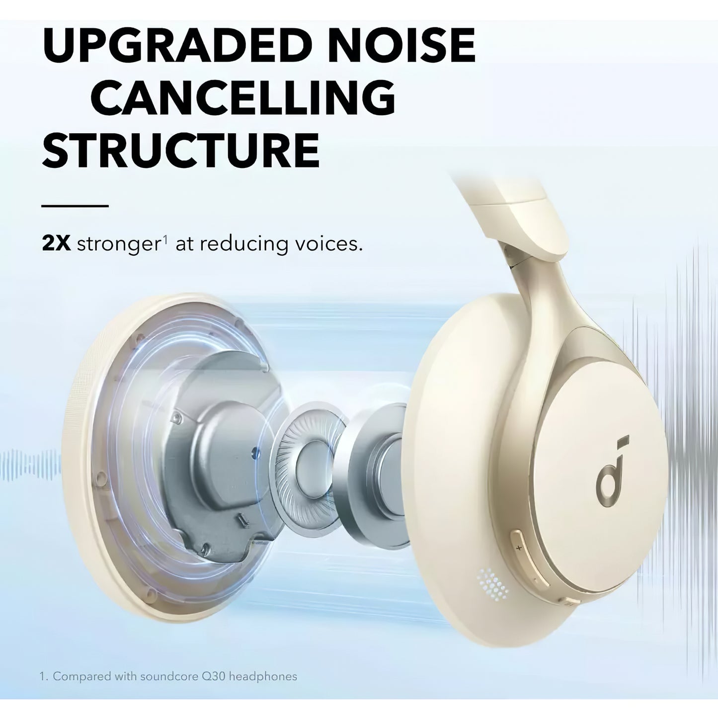 Handsfree Bluetooth Anker SoundCore Space On, Multipoint, A2DP, ANC, Bijeli A3035G21