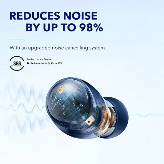Bluetooth Handsfree Anker SoundCore Space A40, TWS, MultiPoint, Blue A3936G31 