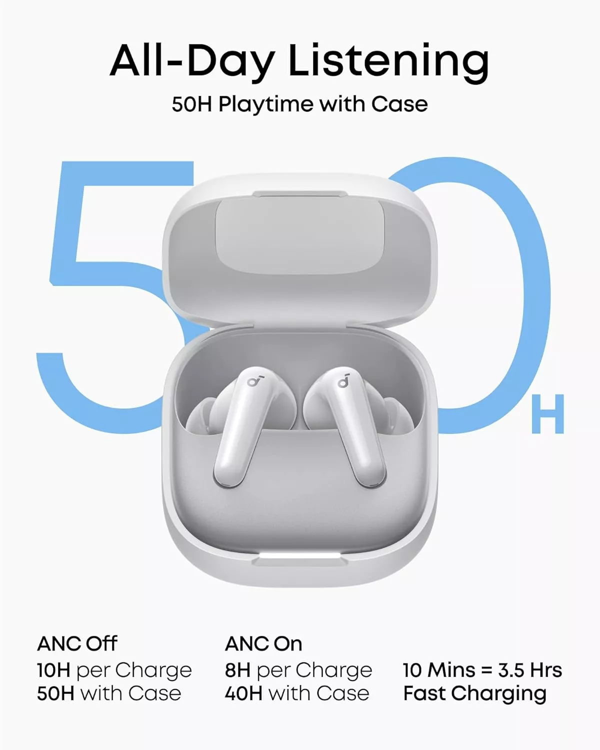 Handsfree Bluetooth Anker SoundCore R60i, TWS, ANC, Bela D1202G21
