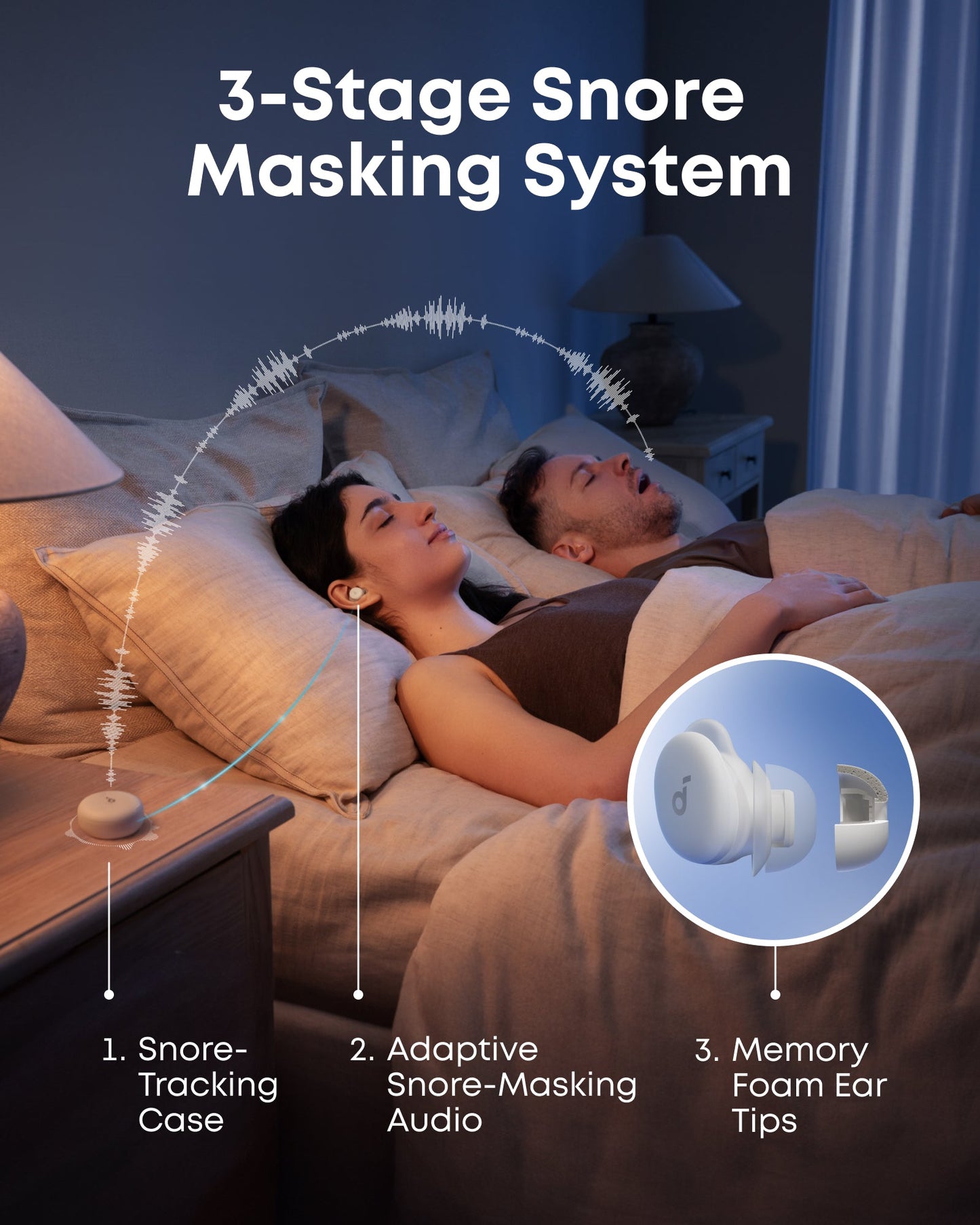 Handsfree Bluetooth Anker SoundCore Sleep A30, TWS, ANC, Bela D1301G21