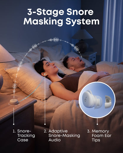 Handsfree Bluetooth Anker SoundCore Sleep A30, TWS, ANC, Bela D1301G21