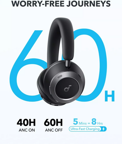 Handsfree Bluetooth Anker SoundCore Space One Pro, A2DP, ANC, Crna A3062G11