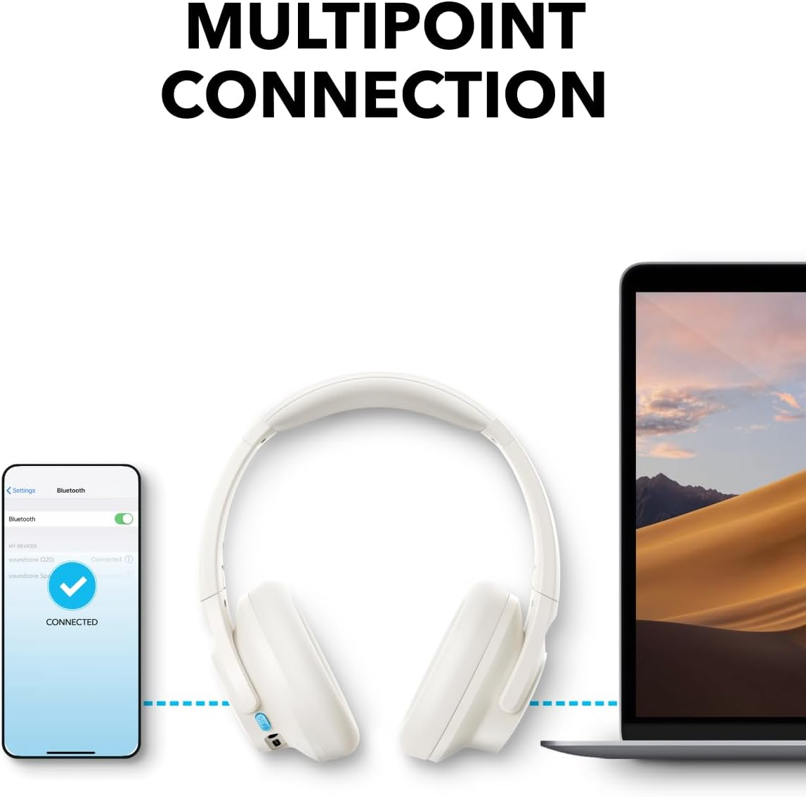 Handsfree Bluetooth Anker Soundcore Q11i, MultiPoint, A2DP, Beli A3005G21