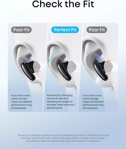 Handsfree Bluetooth Anker SoundCore Liberty Buds, TWS, ANC, Crna D1200G11