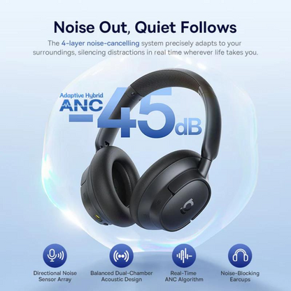 Handsfree Bluetooth Baseus Bass BH1 NC, MultiPoint, A2DP, ANC, Crni A0203703