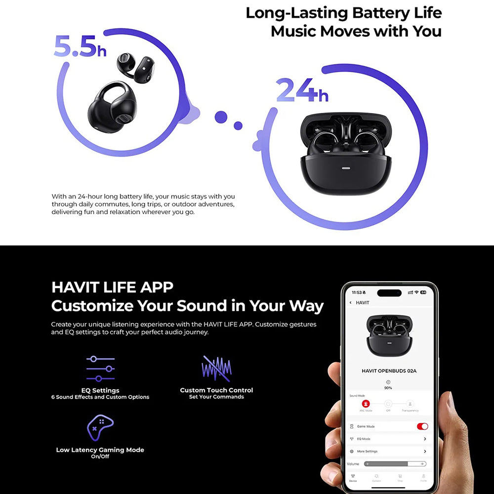 Handsfree Bluetooth HAVIT OWS916, TWS, Crna