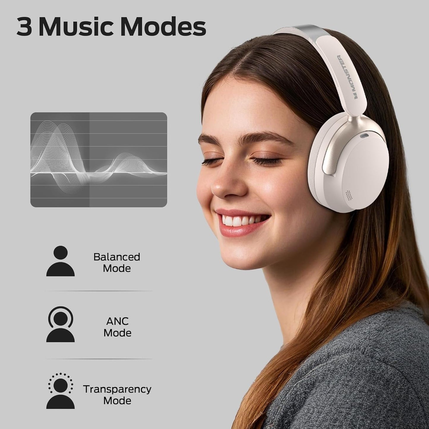 Handsfree Bluetooth Monster Persona 3rd, MultiPoint, A2DP, ANC, Bela