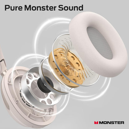 Handsfree Bluetooth Monster Persona 3rd, MultiPoint, A2DP, ANC, Bela