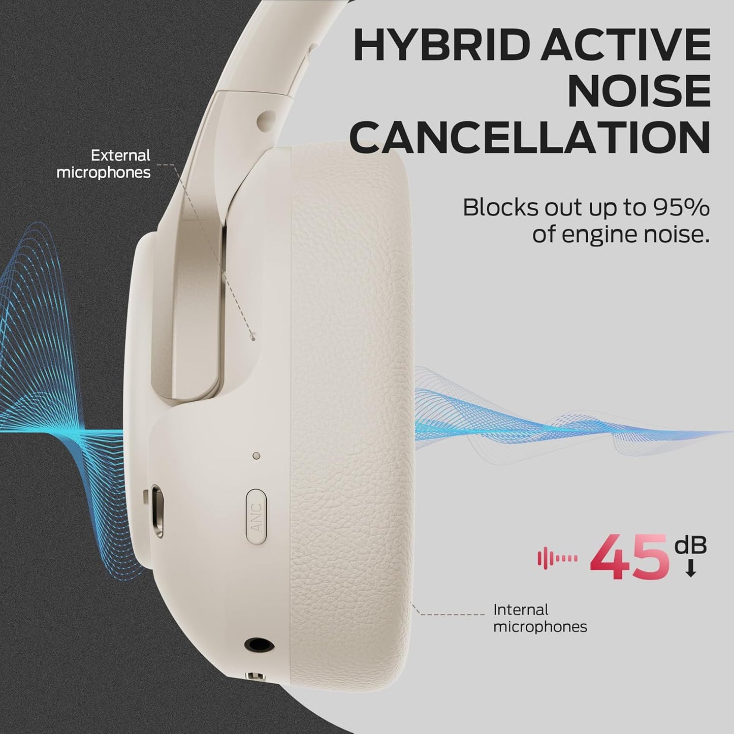 Handsfree Bluetooth Monster Persona 5th, MultiPoint, A2DP, ANC, Bela
