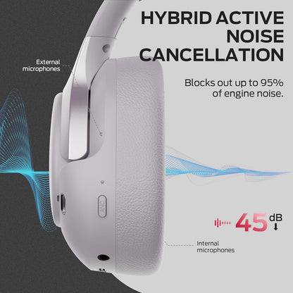 Handsfree Bluetooth Monster Persona 5th, MultiPoint, A2DP, ANC, Ljubičasta