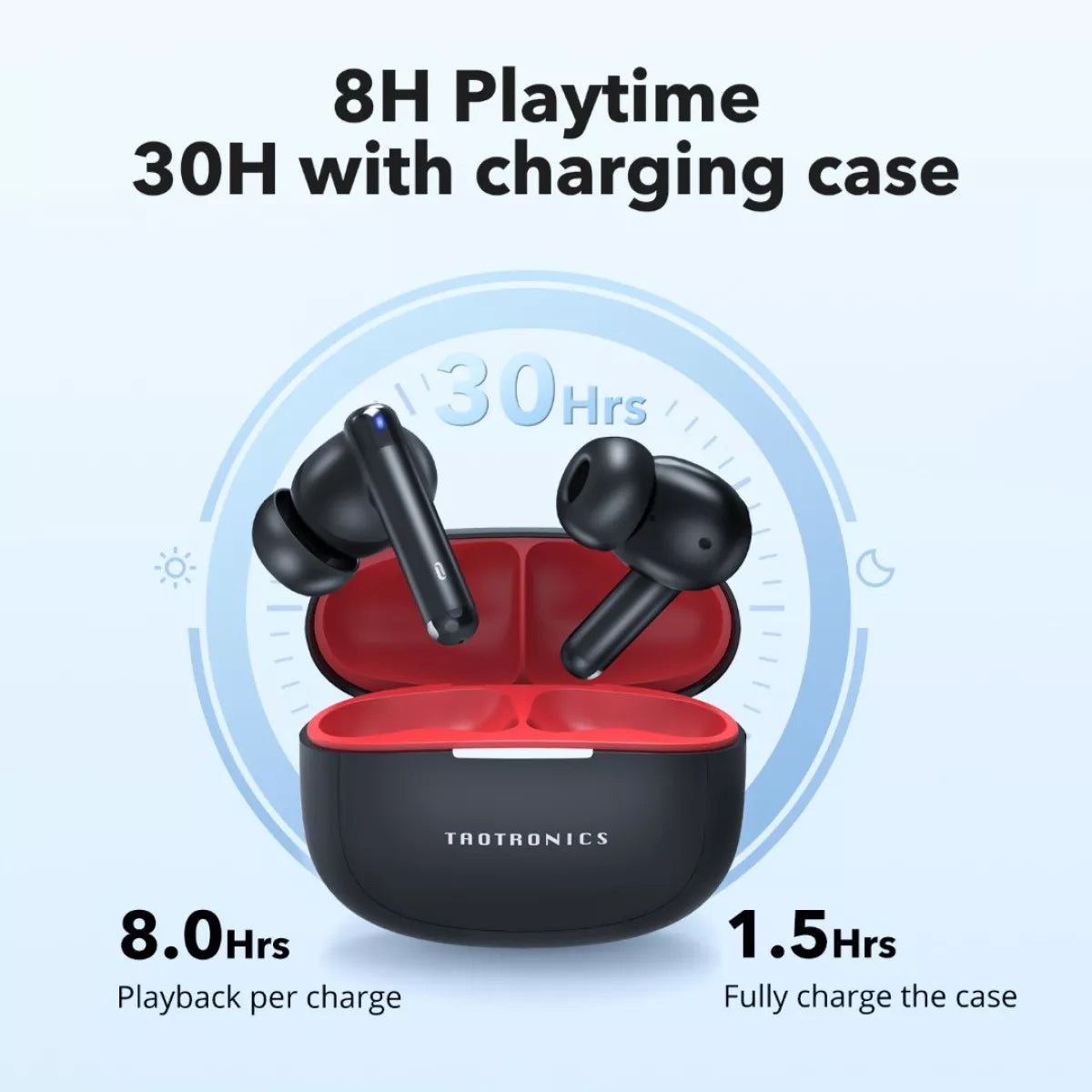 Handsfree Bluetooth TaoTronics TT-BH1120, TWS, Crna