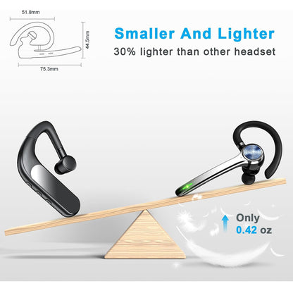 Bluetooth slušalica za Call Center Techsuit Hearyo A6L, Crna