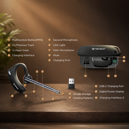Bluetooth slušalica za Call Center Techsuit SoundForce Pro G10, A2DP, Crna