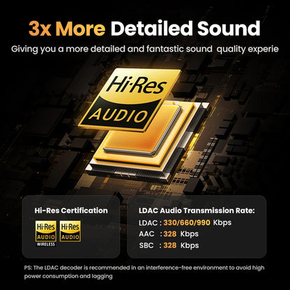 Handsfree Bluetooth UGREEN HiTune H6 Pro WS203, TWS, ANC, Beli