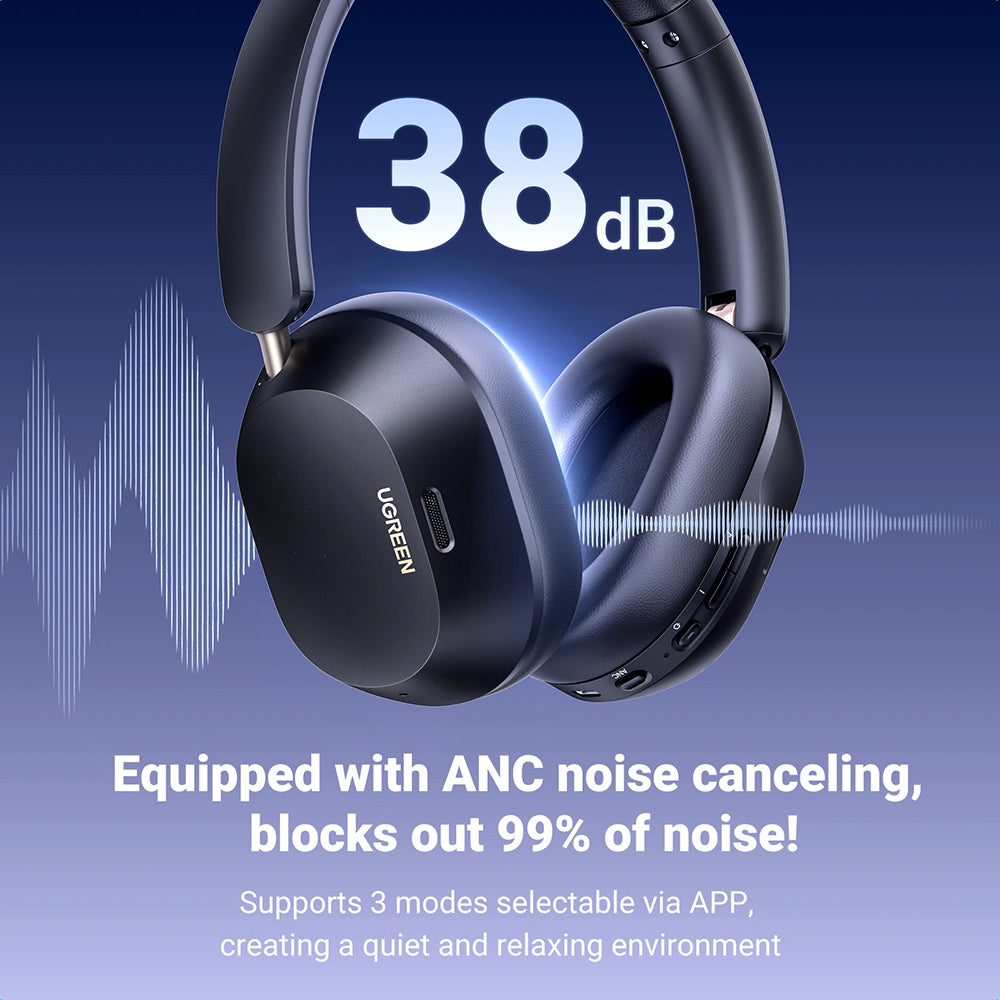 Handsfree Bluetooth UGREEN HiTune Max5C HP203, A2DP, ANC, Plavi