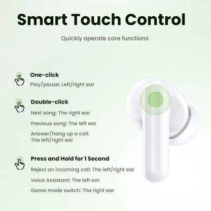 Handsfree Bluetooth UGREEN HiTune P3 WS207, TWS, MultiPoint, Beli