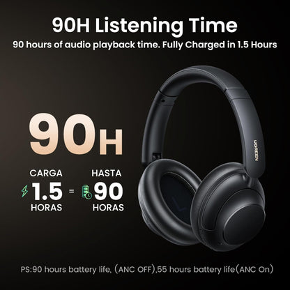 Handsfree Bluetooth UGREEN HP202, A2DP, ANC, Black 