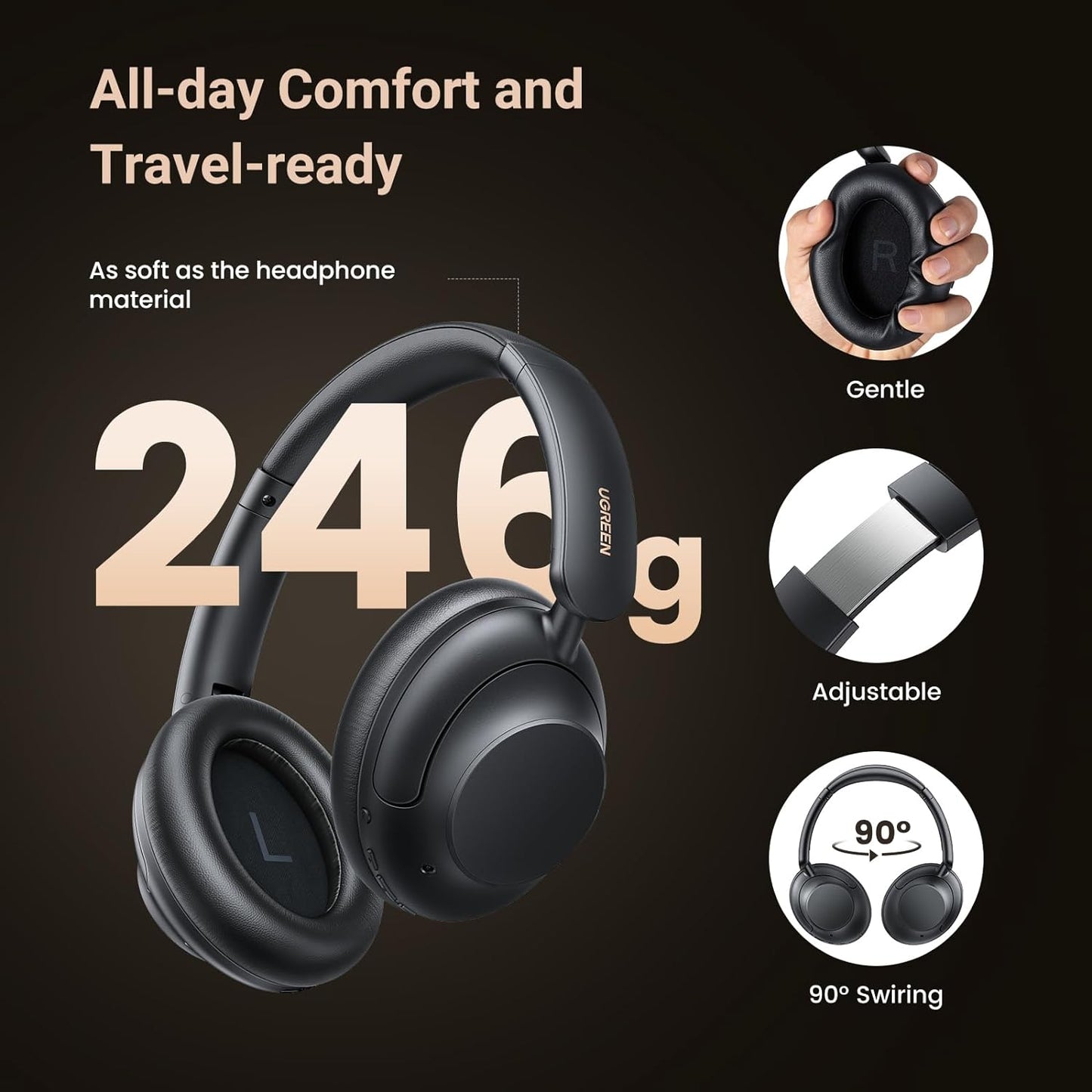 Handsfree Bluetooth UGREEN HP202, A2DP, ANC, Black 