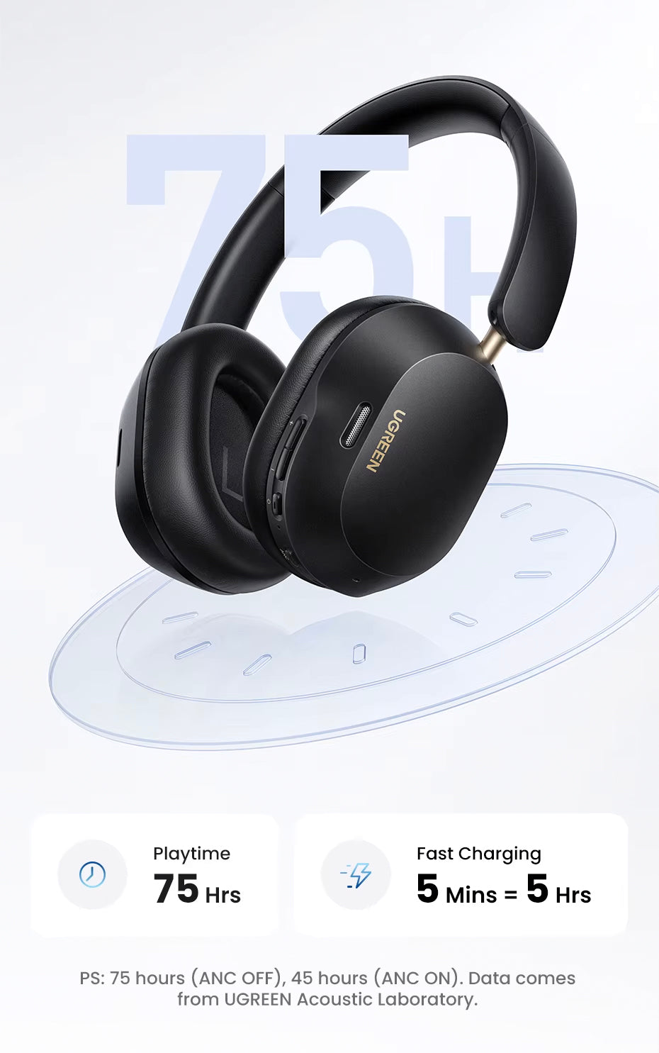 Handsfree Bluetooth UGREEN HP203, A2DP, ANC, Crni