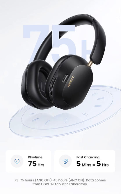 Handsfree Bluetooth UGREEN HP203, A2DP, ANC, Crni