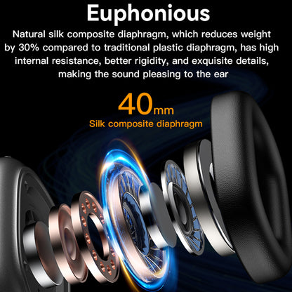 Handsfree Bluetooth Yesido EP05, A2DP, ANC, Crni