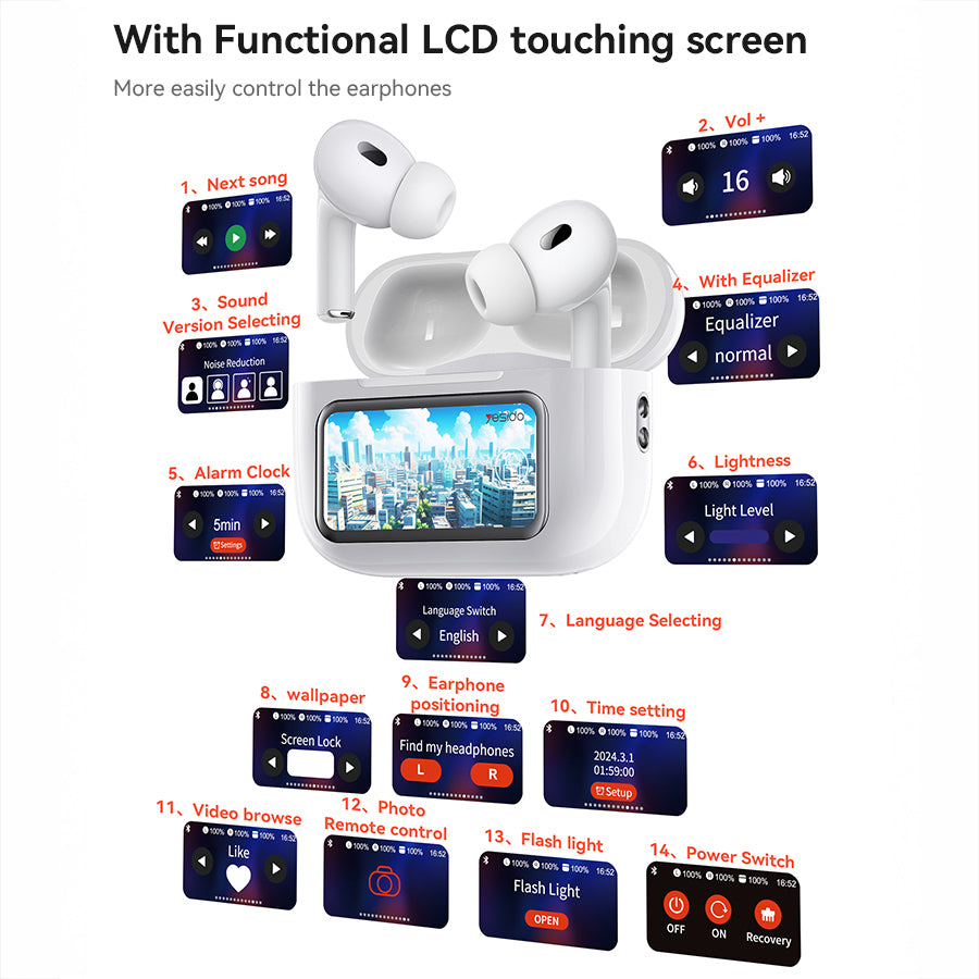 Handsfree Bluetooth Yesido TWS29, TWS, Beli