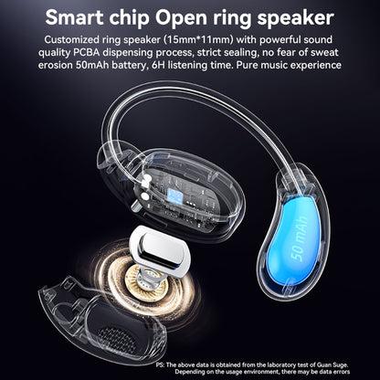 Handsfree Bluetooth Yesido YSP19 WH, TWS, Beli