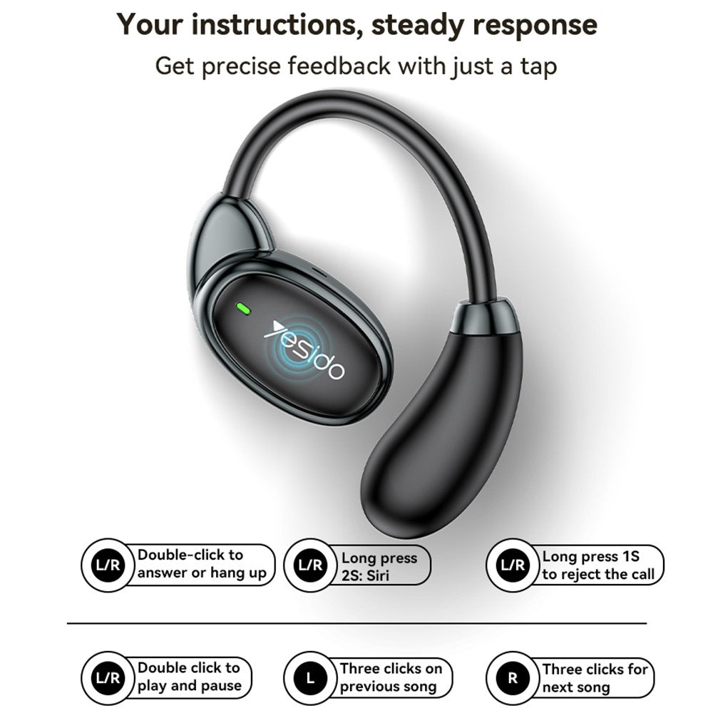 Handsfree Bluetooth Yesido YSP19 WH, TWS, Beli