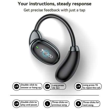 Handsfree Bluetooth Yesido YSP19 WH, TWS, Beli