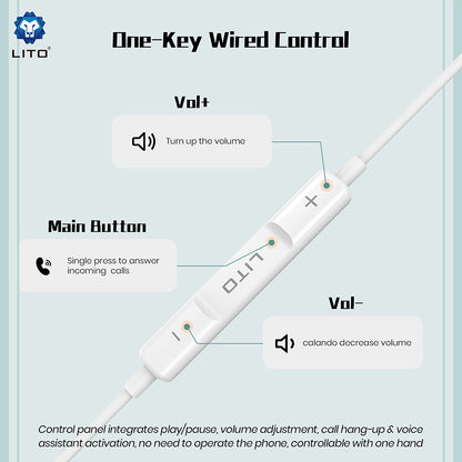 Handsfree USB-C Lito LF01T, 1.2m, Beli