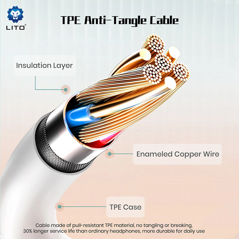 Handsfree USB-C Lito LF01T, 1.2m, Beli