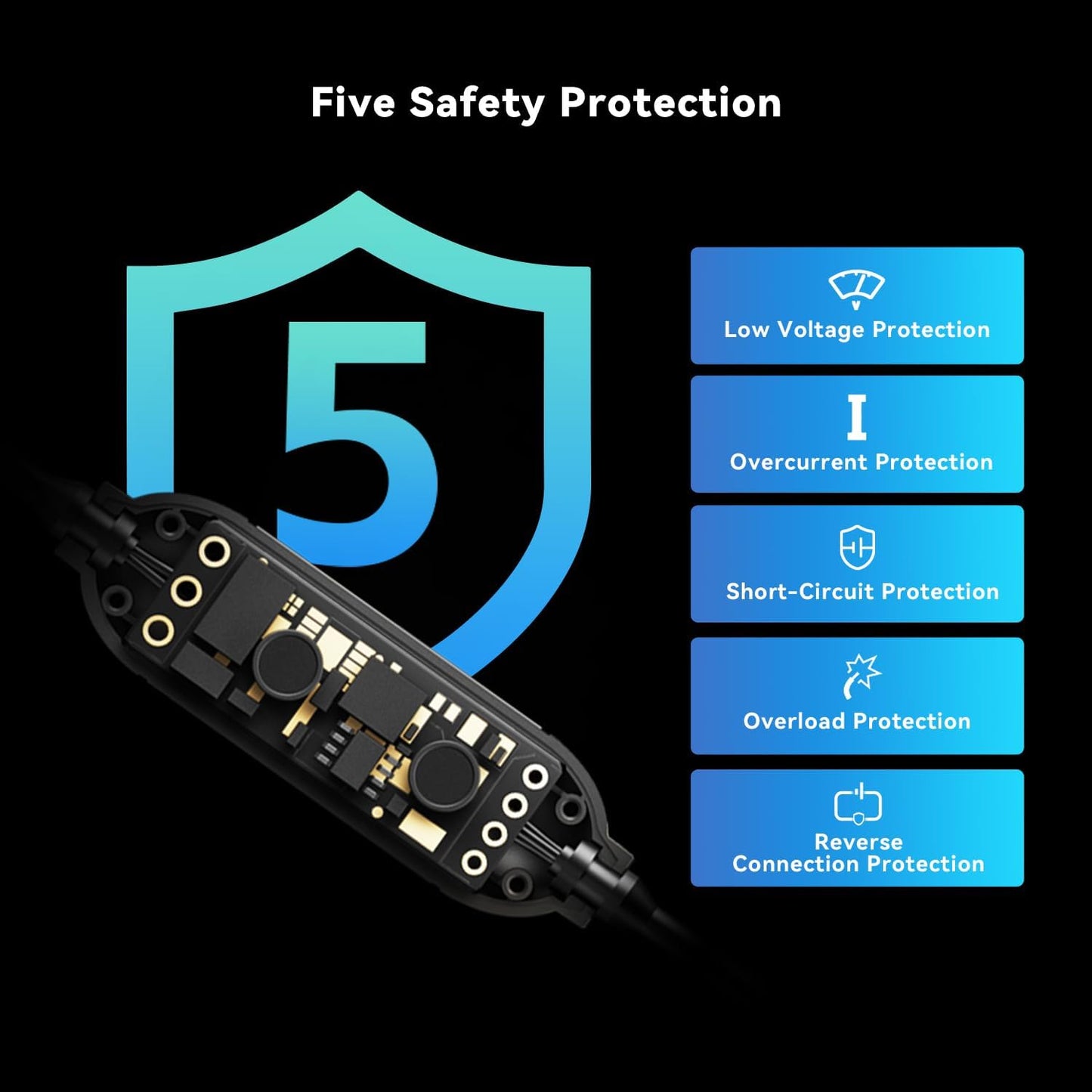 Hardwire OBD DDPAI DC001 za kameru E3 / Mini5 / N1 Dual / N3 / N3 Pro / N5 Dual / Z40 / Z50