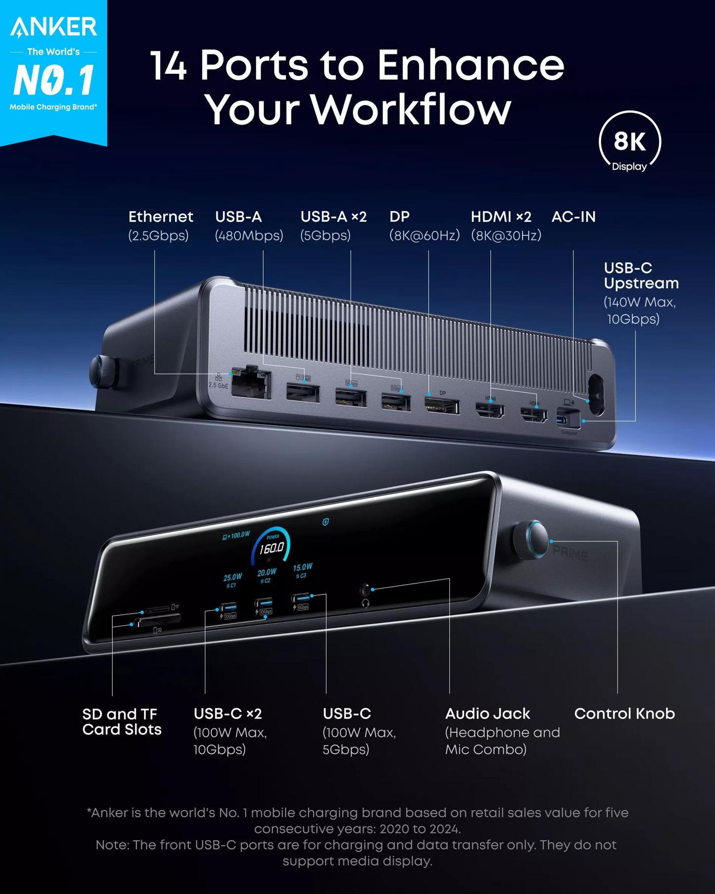 Multifunkcionalni Hub Anker Prime, 3 x USB-A - 4 x USB-C - 1 x Display Port - 2 x HDMI - 1 x Jack 3.5mm - 1 x RJ45 - 1 x SD - 1 x microSD, Siva A83B33A1