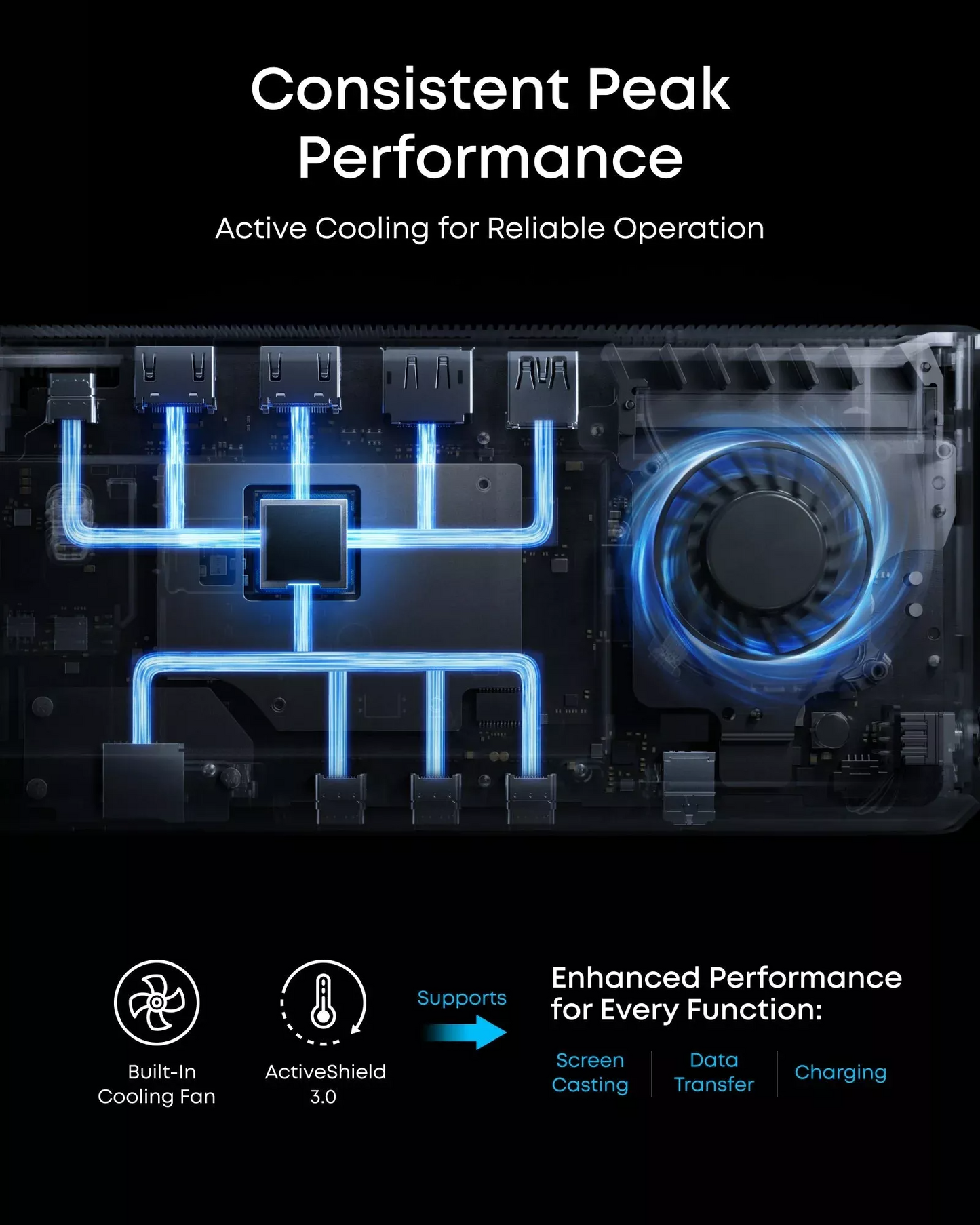 Multifunkcionalni Hub Anker Prime, 3 x USB-A - 4 x USB-C - 1 x Display Port - 2 x HDMI - 1 x Jack 3.5mm - 1 x RJ45 - 1 x SD - 1 x microSD, Siva A83B33A1