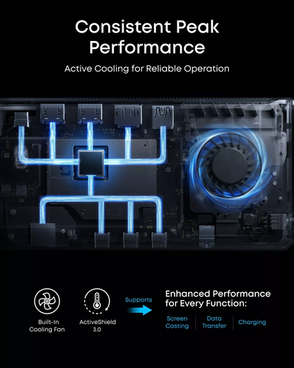 Multifunkcionalni Hub Anker Prime, 3 x USB-A - 4 x USB-C - 1 x Display Port - 2 x HDMI - 1 x Jack 3.5mm - 1 x RJ45 - 1 x SD - 1 x microSD, Siva A83B33A1