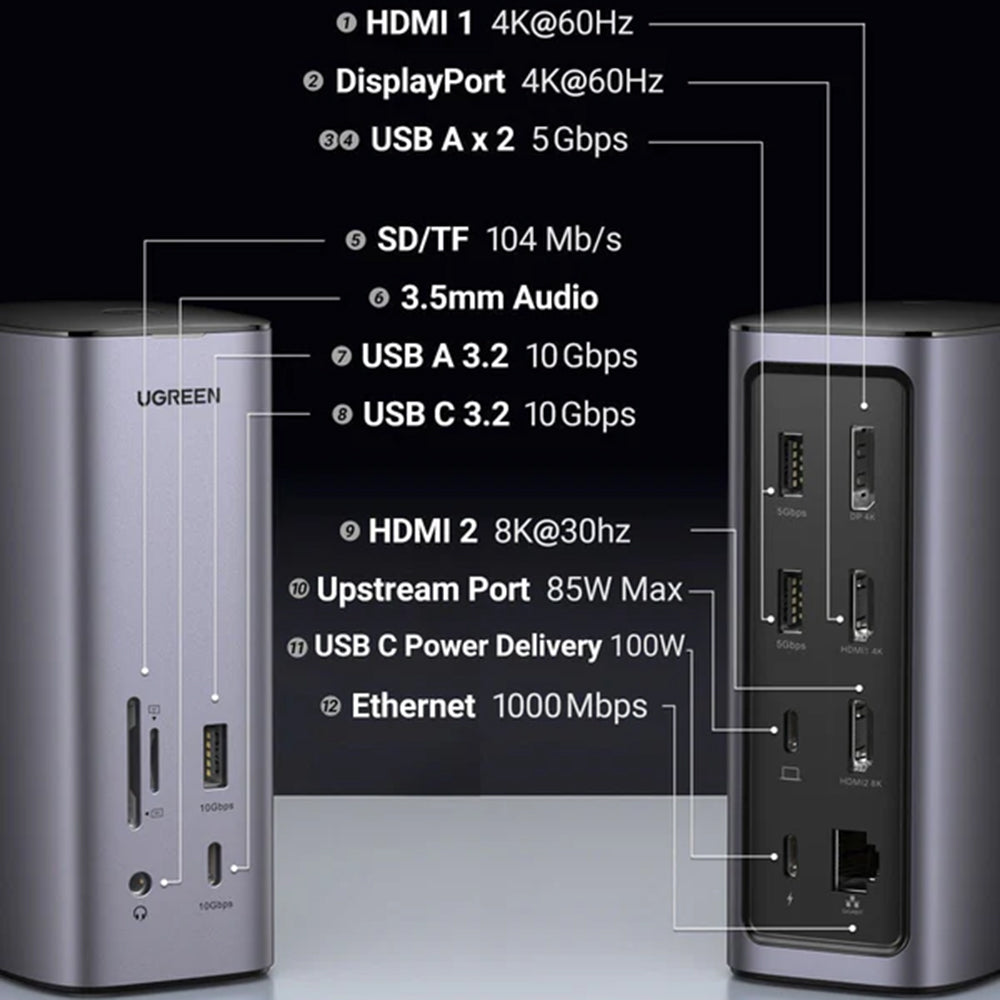 Hub Multifunkcionalni UGREEN Pro CM555, 13in1, Sivi