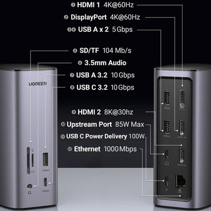 Hub Multifunkcionalni UGREEN Pro CM555, 13in1, Sivi