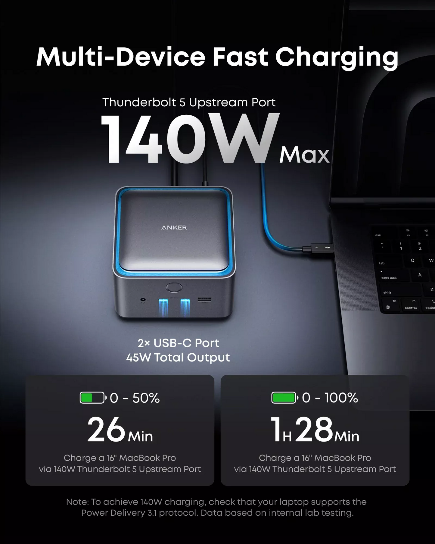 Hub Thunderbolt Anker Prime TB5, 14in1, Siva A83B53A1
