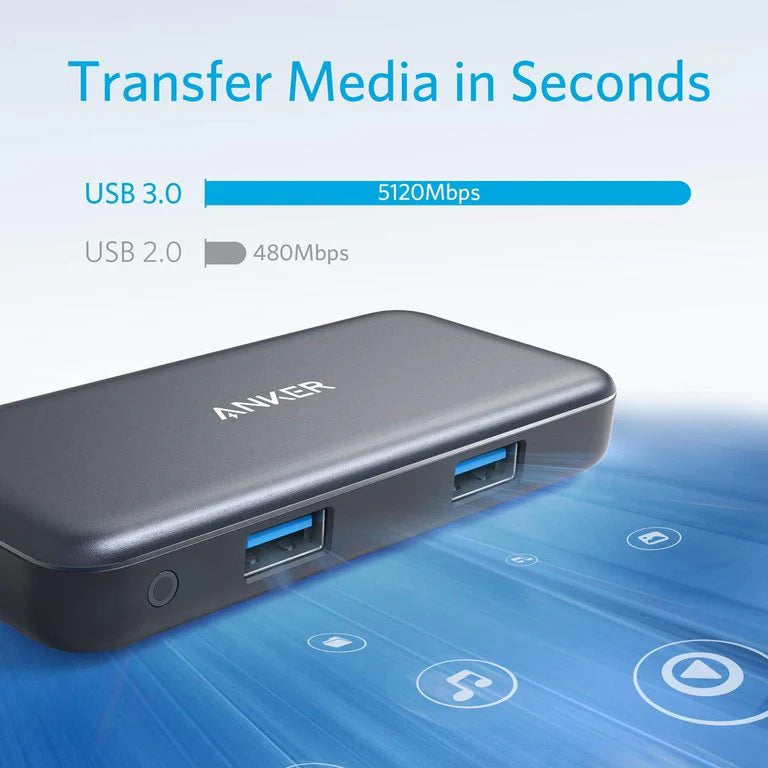 Hub USB-C Anker, 2 x USB-A 3.0 - 1 x HDMI - 1 x SD - 1 x microSD, Crni A8334HA1