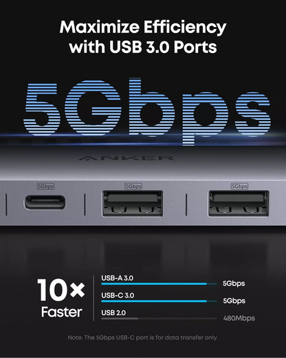 Hub USB-C Anker, 2 x USB-A 3.0 - 2 x USB-C - 1 x HDMI - 1 x SD - 1 x microSD, Sivi A83D2HA1