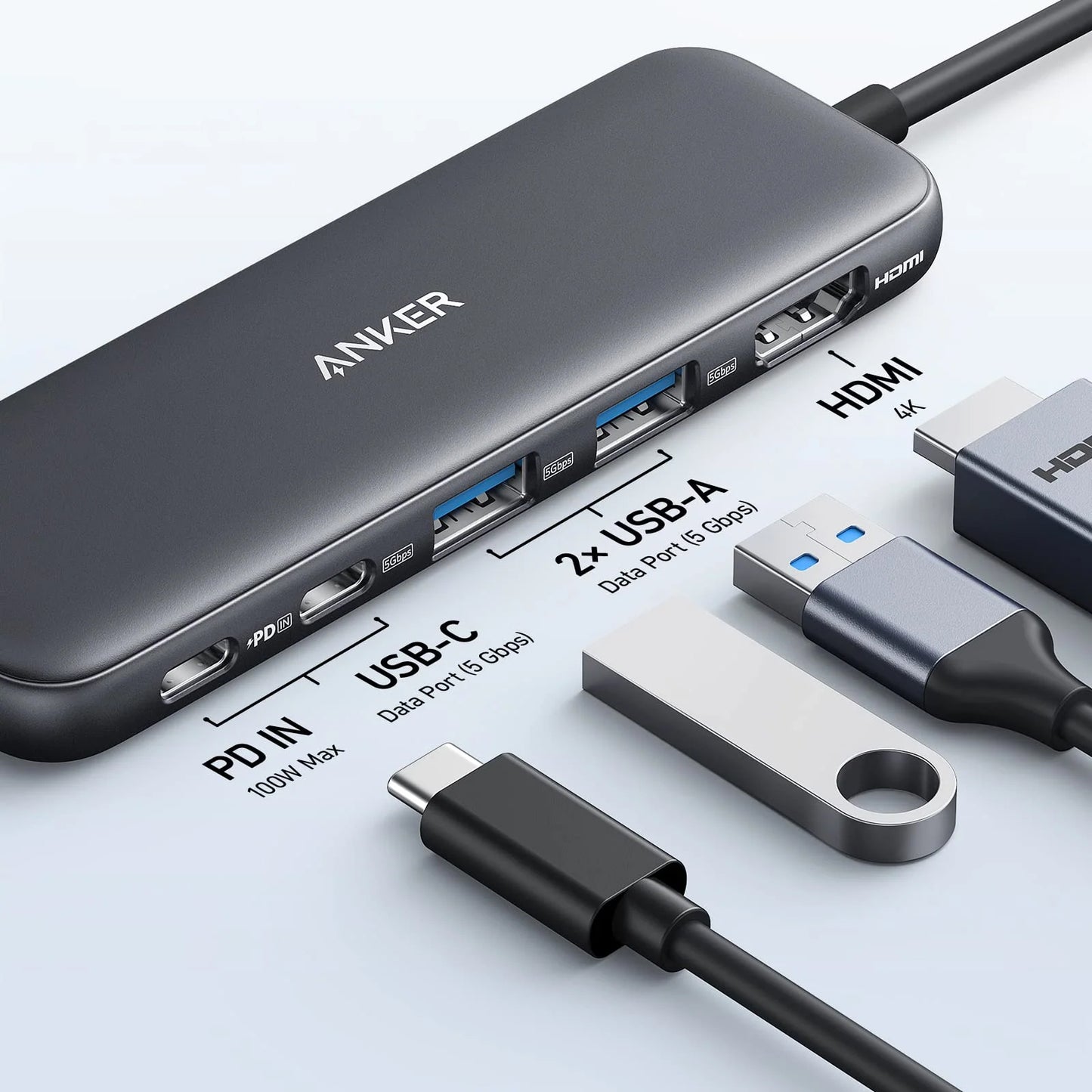 Hub USB-C Anker 332, 2 x USB-A - 2 x USB-C - 1 x HDMI, Sivi A8355H11