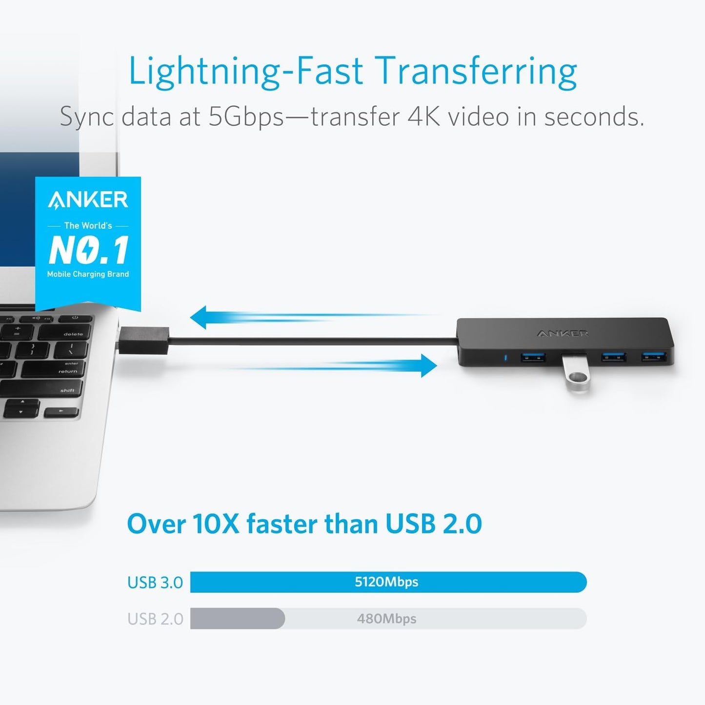 Anker USB-C Hub, 4 x USB-A 3.0, Black A8309G11 