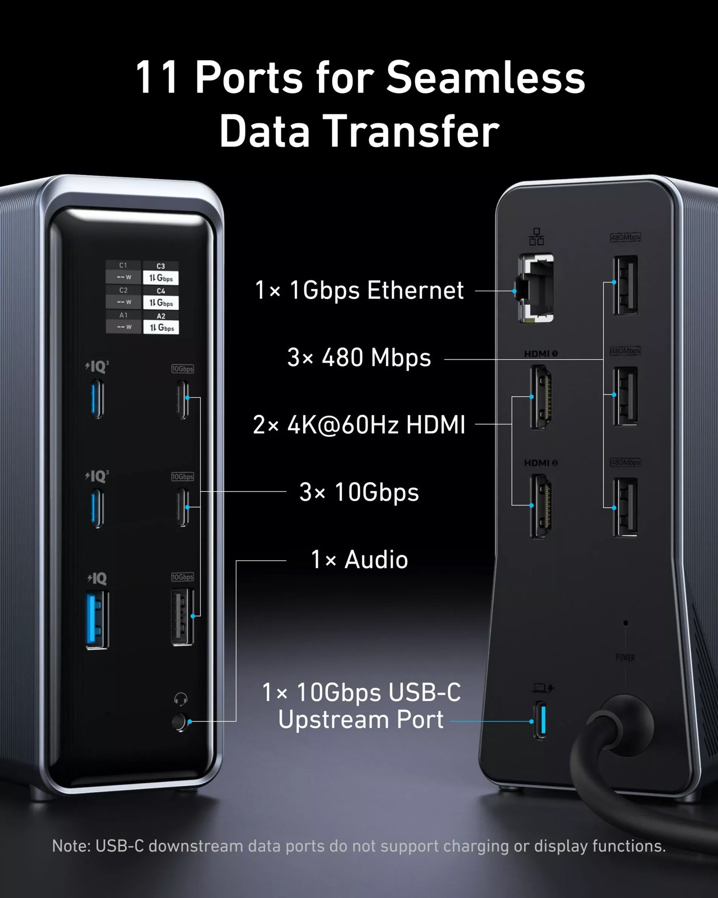 Hub Multifunkcionalni Anker Prime 737, 2 x USB-A 3.0 - 3 x USB-A - 5 x USB-C - 2 x HDMI - 1 x Jack 3.5mm - 1 x RJ45, Crni A83B63A1