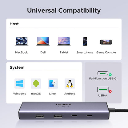 Hub USB-C UGREEN CM498 (15375), 2 x USB-A - 3 x USB-C - 1 x HDMI - 1 x RJ45 - 1 x SD - 1 x microSD, Siva