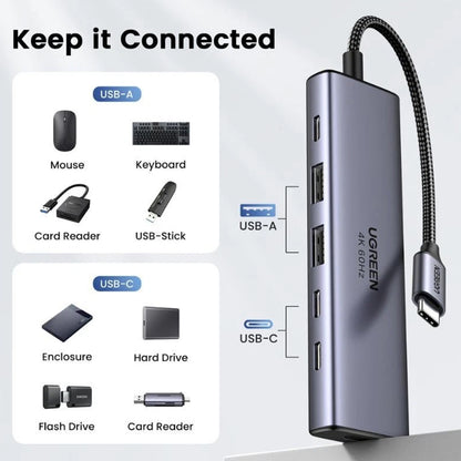 Hub USB-C UGREEN CM511 (35999), 2 x USB-A 3.2 - 3 x USB-C - 1 x HDMI, Sivi
