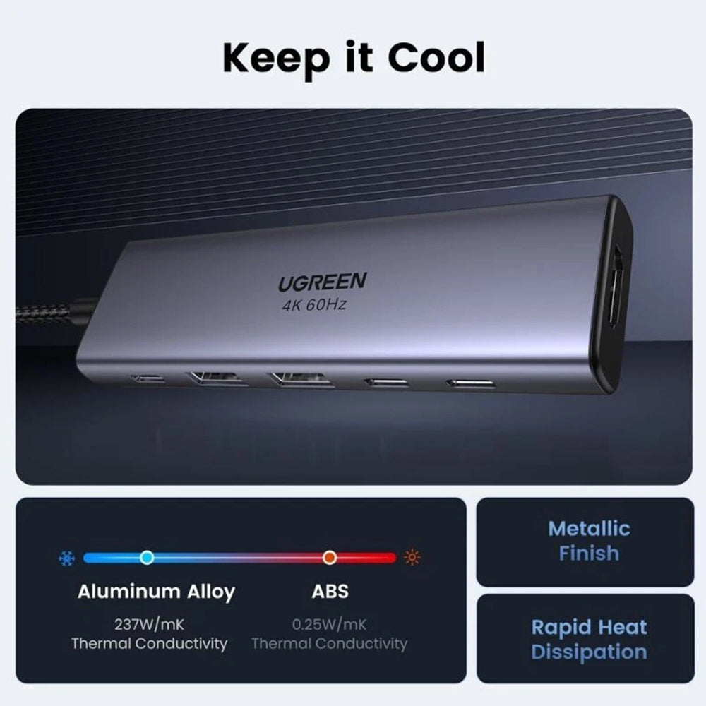 Hub USB-C UGREEN CM511 (35999), 2 x USB-A 3.2 - 3 x USB-C - 1 x HDMI, Sivi