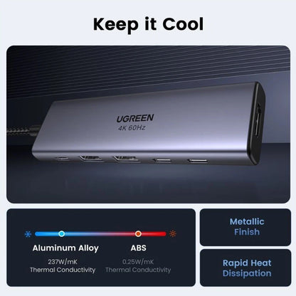 Hub USB-C UGREEN CM511 (35999), 2 x USB-A 3.2 - 3 x USB-C - 1 x HDMI, Sivi
