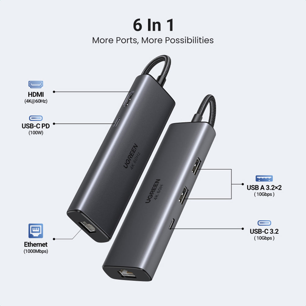 Hub USB-C UGREEN CM512 (45000), 2 x USB-A 3.2 - 2 x USB-C - 1 X HDMI - 1 x RJ45, Sivi