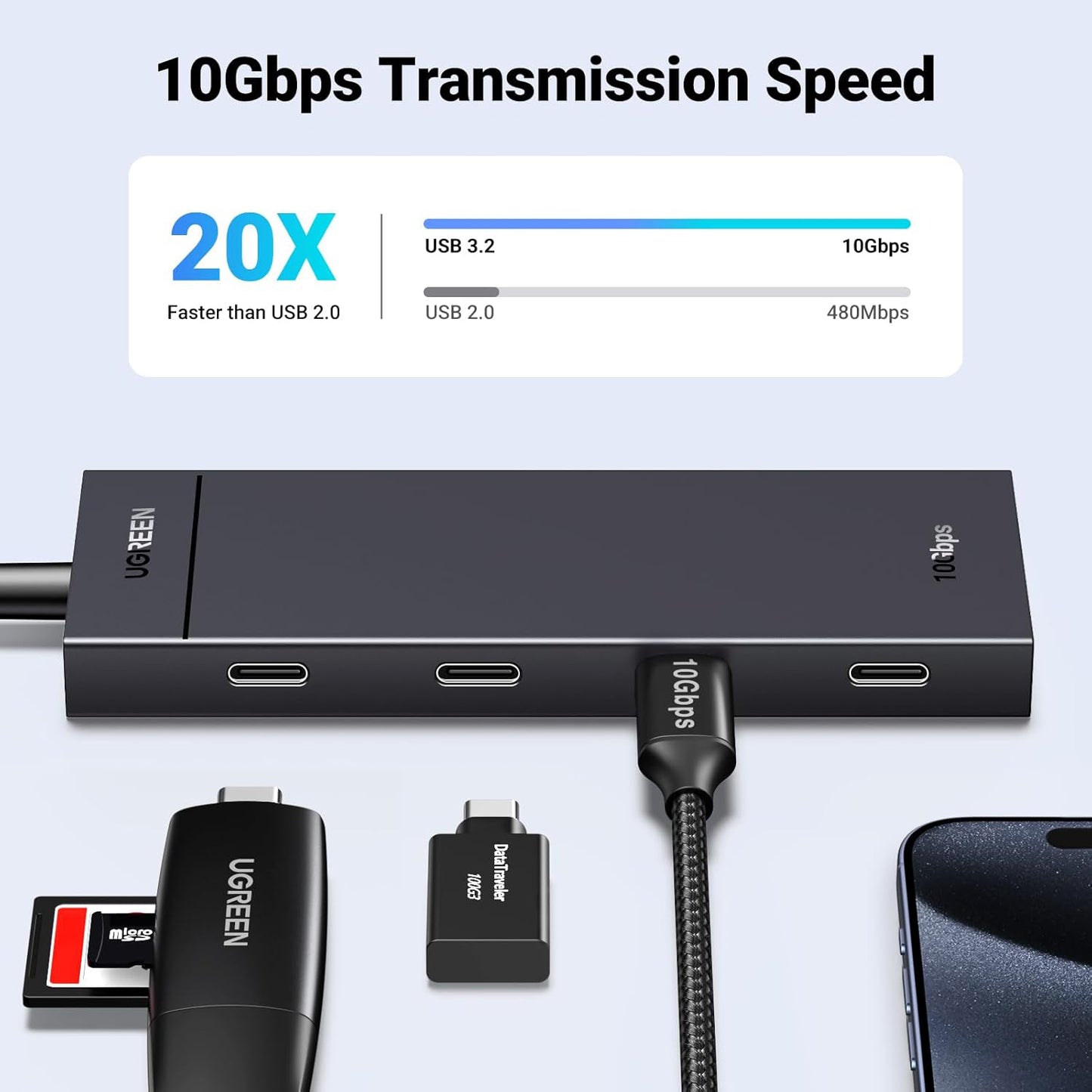 Hub USB-C UGREEN CM806, 4 x USB-C, 0.5m, Crni