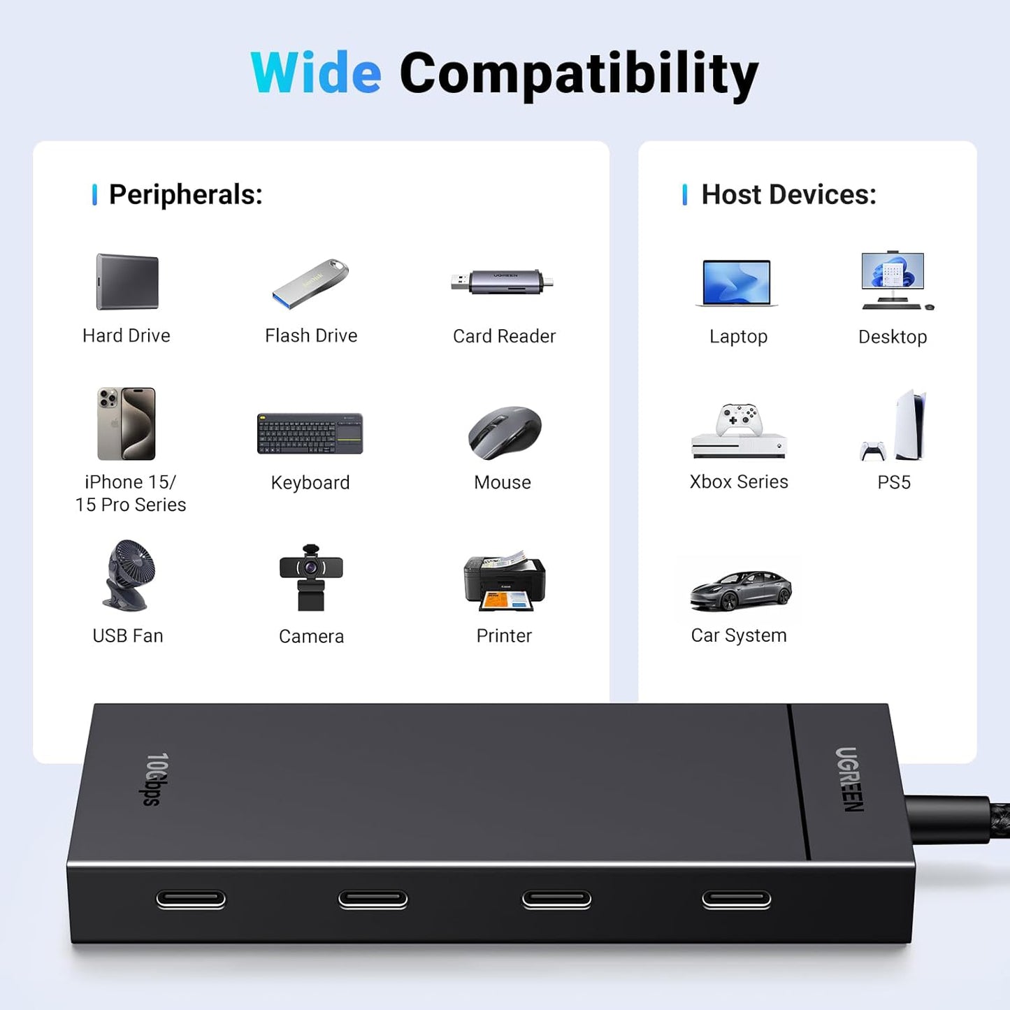 Hub USB-C UGREEN CM806, 4 x USB-C, 0.5m, Crni